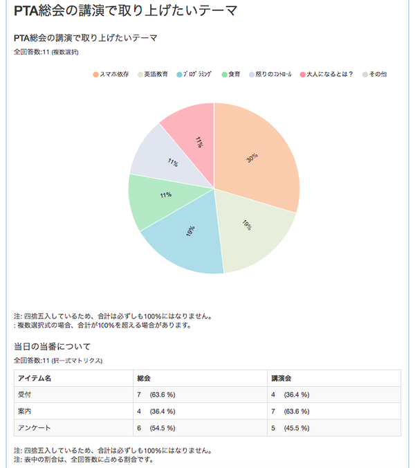 オンラインユーザーマニュアル - Google ドキュメント ページ 119 画像 0001.png