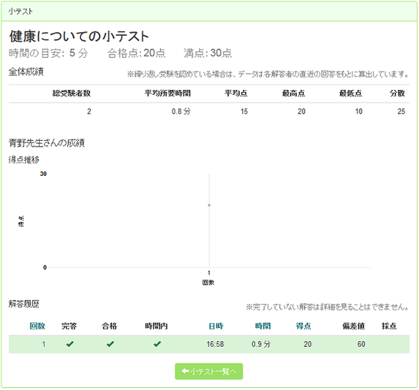 オンラインユーザーマニュアル - Google ドキュメント ページ 156 画像 0001.png